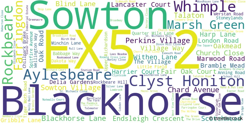 A word cloud for the EX5 2 postcode